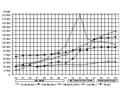 PKS-Schaubild